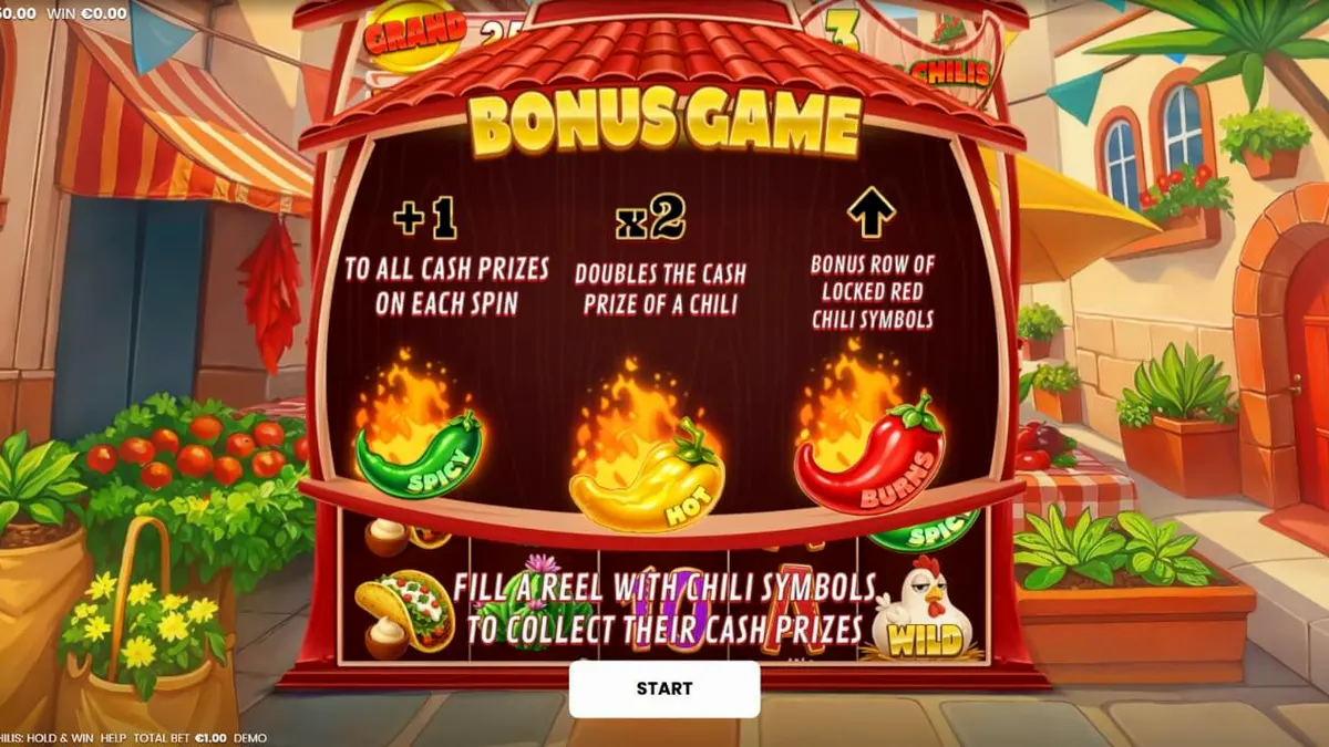 Tampilan visual slot 3 Blazing Chilis dengan tema fiesta Meksiko yang ceria